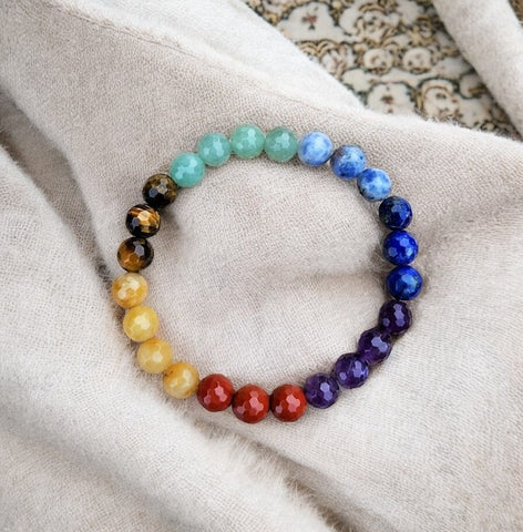 Seven Chakra Bracelet Seven Chakra Bracelet