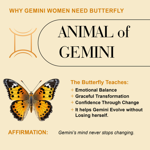 ♊ Gemini Zodiac Necklace