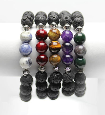 Make Your Own Bracelet