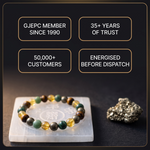 Gift Palace India - GJEPC member since 1990, 35+ years, 50,000+ customers, energised before dispatch