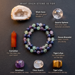 What each stone in The Focus Ritual is for