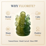 Why fluorite - benefits of natural fluorite Ganesha