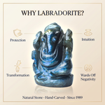Why Labradorite - benefits of natural labradorite Ganesha